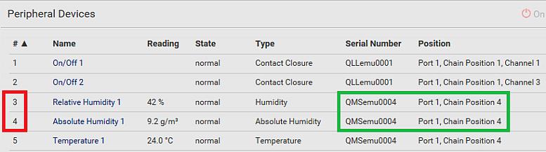 Chapter 6: Using the Web Interface However, only relative humidity sensors are "automatically" managed if the automatic management function is enabled.