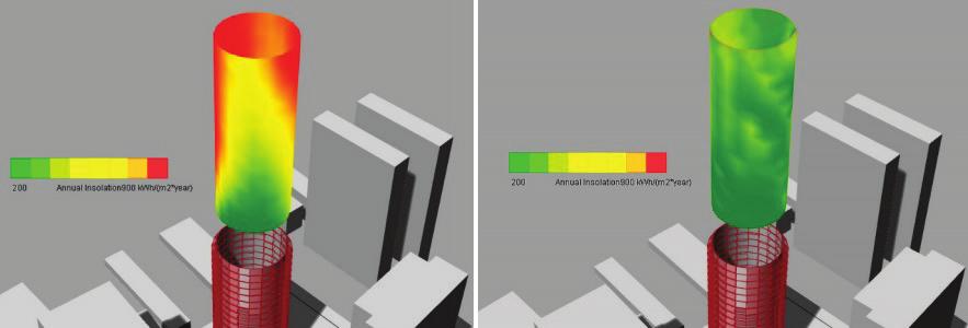 SIGRADI 2015 Figure 5: Color scale displaying incident radiation quantities on the building envelope prior to shading device distribution (left); after the parametric distribution of shading devices