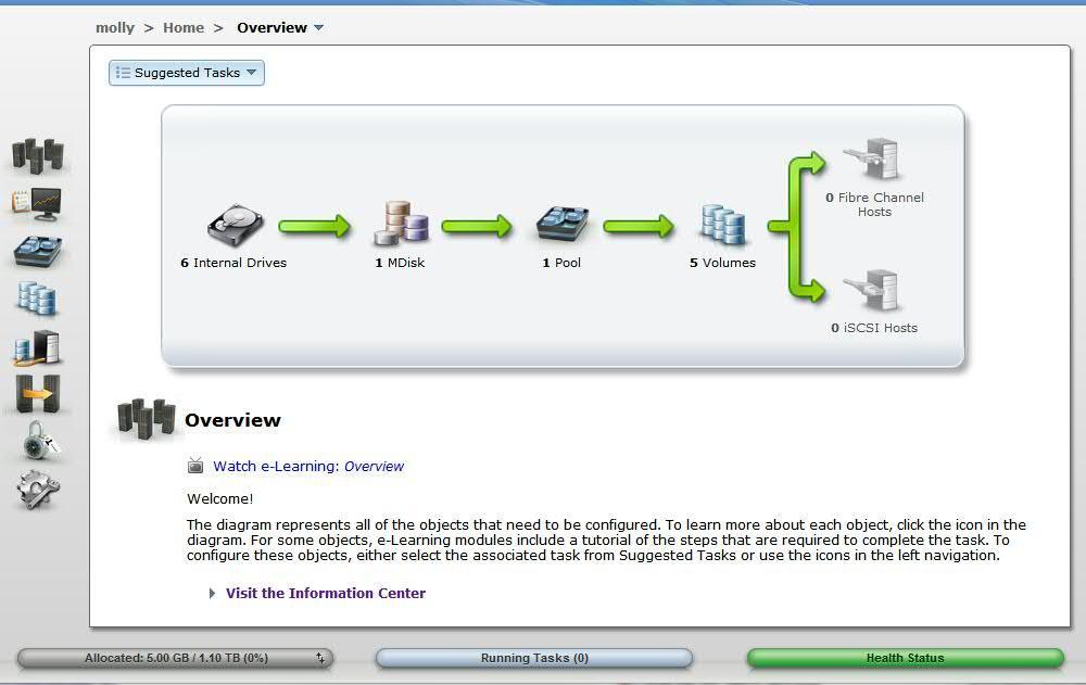Storwize V3700: Graphical User Interface Based on Common IBM Storage GUI System recommendations Visual task