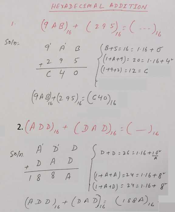 4.1 Hexadecimal