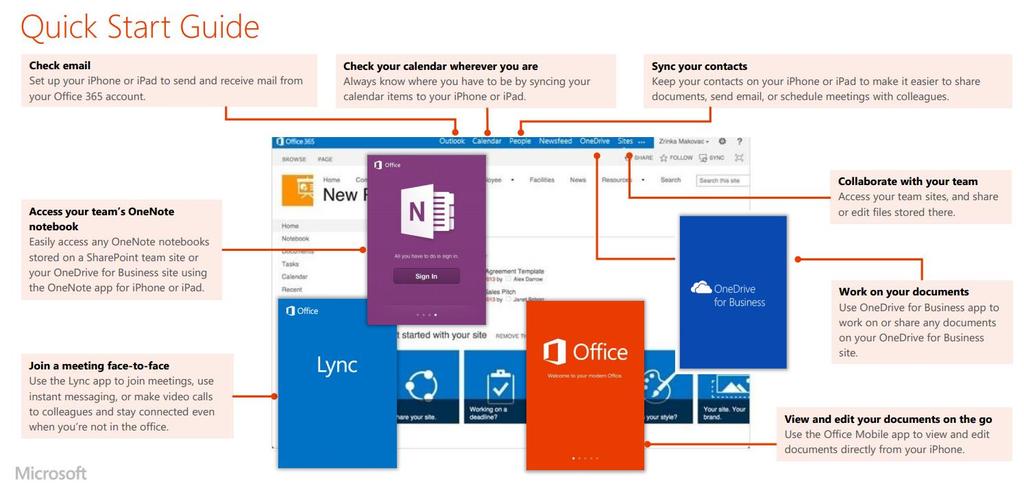 Initial setup of Office 365 for Education for the first time 1. Open your Internet browser 2. Go to http://portal.microsoftonline.com 3. Enter your college username @jpc.vic.edu.
