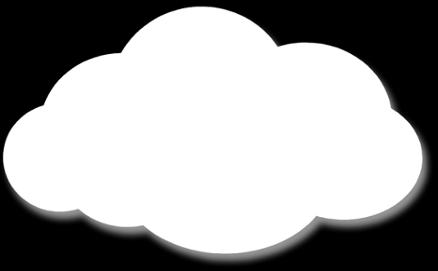 Public Cloud Services Cloud Computing Model Standardized services on the provider s cloud.