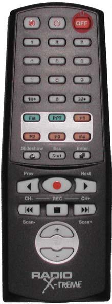 Remote Control : Keys and Functions REMOTE CONTROL KEY # SYMBOL RADIO FUNCTION 1 Mute Radio 2 Set Sleep and Windows Shutdown Mode 3 Turn Off Radio POWERPOIN T FUNCTION Close PowerPoint 4 to 12