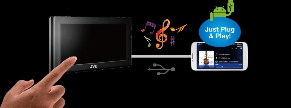 Smartphone Integration Android Music Playback via USB (AUTO MODE/AUDIO MODE) Simply connect your Android smartphone or tablet to the receiver via USB and