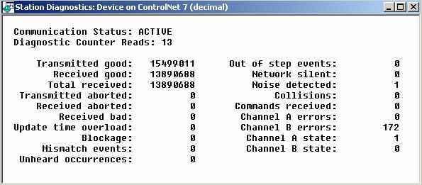 3. The following screen will appear. RSLinx can display a similar screen for all nodes on ControlNet.
