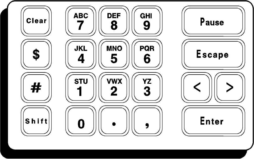 Using the Keypad You can control printer operation and enter data offline using the keypad. The printer has 21 keys allowing offline data entry.