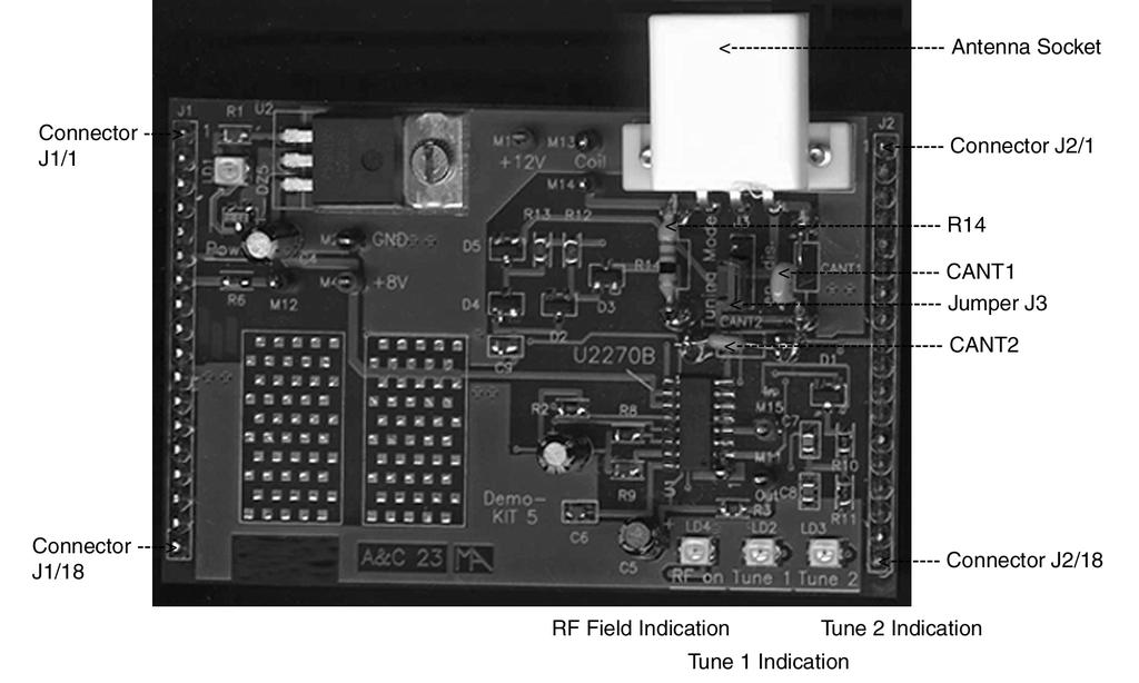 Figure 2-2. Antenna Interface Board Figure 2-3. Application Board Topview 2.