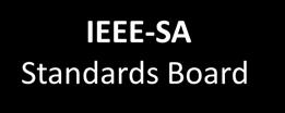 IEEE Structure IEEE-SA Standards