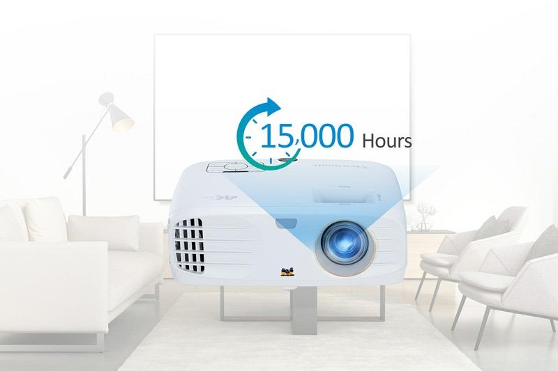 Reduced Energy Consumption When no signal has been detected, the projector