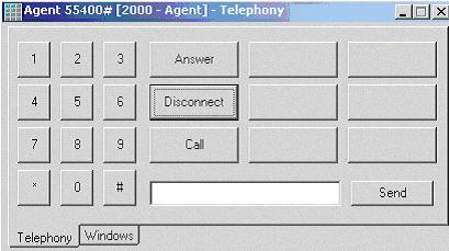 The Telephony Window The Telephony window is a picture of an actual telephone. You can use it to perform all telephony operations from your desktop.