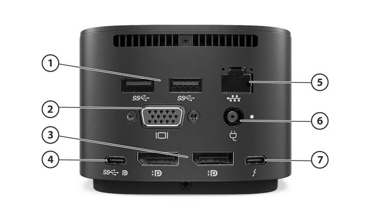 Overview 1. Power button 4. 1 powered USB 3.0 port 2. 1 USB-C port with data and power out (15W) 5. Kensington lock slot 3. Headphone/microphone combo jack HP Thunderbol TM Dock G2 - Back side 1.