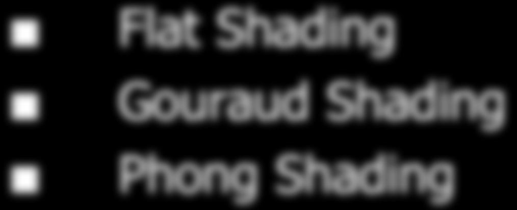 Object Shading Flat Shading Gouraud Shading Phong Shading Normal to each