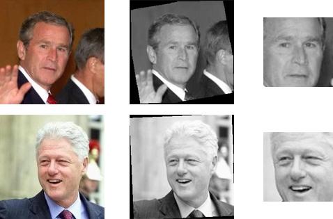 Bush and Bill Clinton The standard evaluation procedure presented by LFW investigates the task of face verification, or deciding whether two presented faces are from the same or different individuals.
