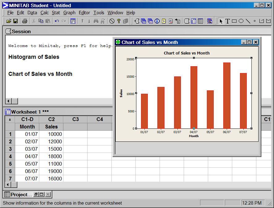 Any graph that you can create with Minitab is displayed in a Graph window. See figure 3. You may have multiple Graph windows per Minitab instance. Figure 1.