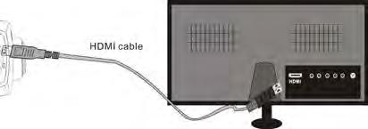 Connecting the camera to a high-definition TV: Connect the camera to a high-definition TV with a HD cable (as shown below).