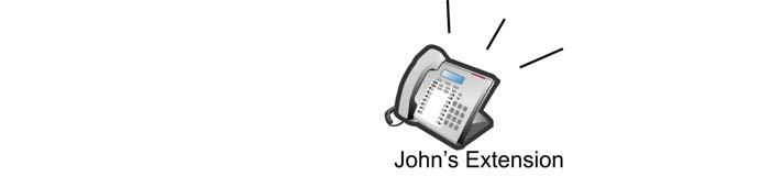Call Director Tutorial 1 Creating a Personal Call Flow This tutorial walks you through the creation of a personal call flow for John, a technician at ACME Widgets.