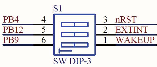 Setting and Operation 3 Pin for BLE Control There are three important pins for transmission and reception, nrst, EXTINT and WAKEUP.