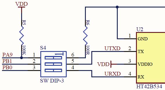 If these functions are not required, switch the corresponding DIP switch to OFF.