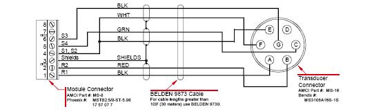 The following three diagrams show how to wire the CTL-X and
