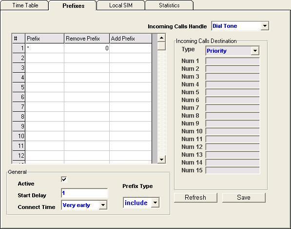 4.4.1. HANDLING OUTGOING CALLS (PREFIXES) Each port can have a list of defined prefixes.