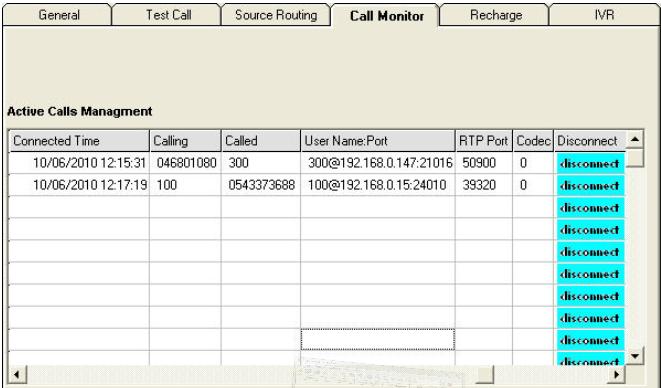Monitoring Calls Reset Port - Reset the port. The ports are reset in pairs. Port Control To display the Port Control information: Port Control displays information about the port. 1) Click on a port.