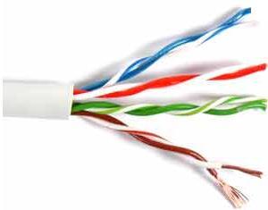 Twisted-Pair Cable A twisted pair consists of two conductors