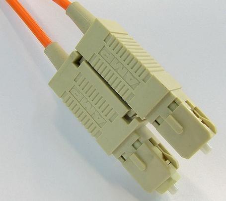 Following connectors are used