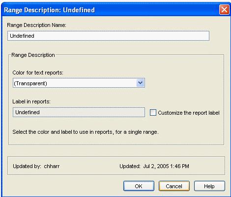 10 Ranges 4 Chapter 1 3 Since the range color and range descriptor were previously undefined, the migrated range description will be Undefined when this range is migrated to SAS IT Service Level