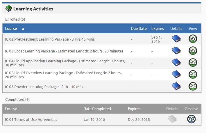 You can sort courses by Due Date or Expiration Date by clicking on the associated column heading. To view the course details screen, click the Details button for the associated course.