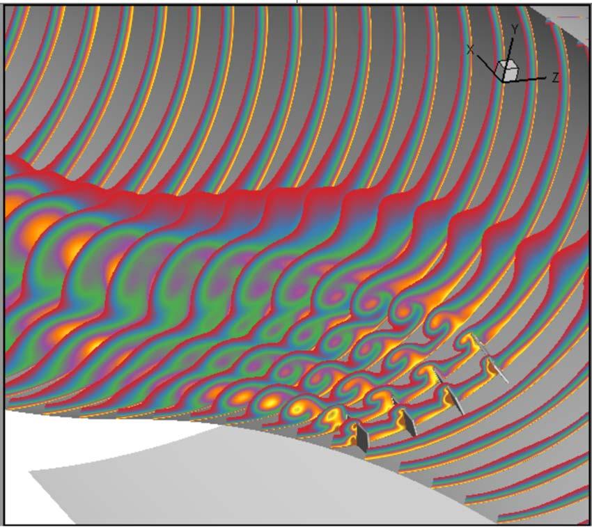 Figure 16: Total pressure contours in the S-Duct near the VG's 7. CONCLUSIONS Navier-Stokes tools are essential for the analysis of engine inlet and nozzle designs.