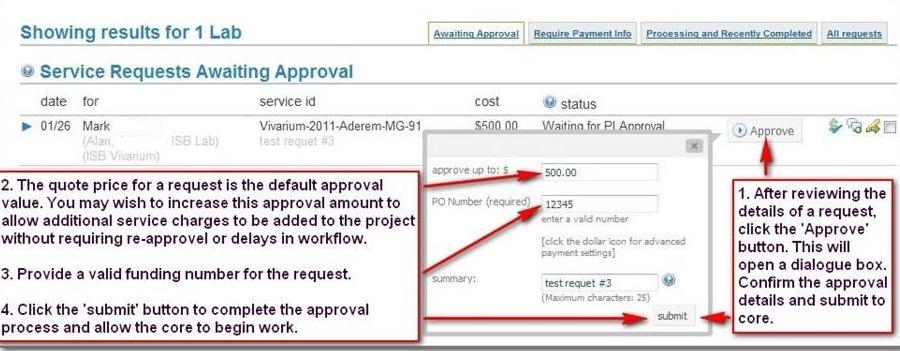 Some requests may have a projected cost that is above your approval amount.