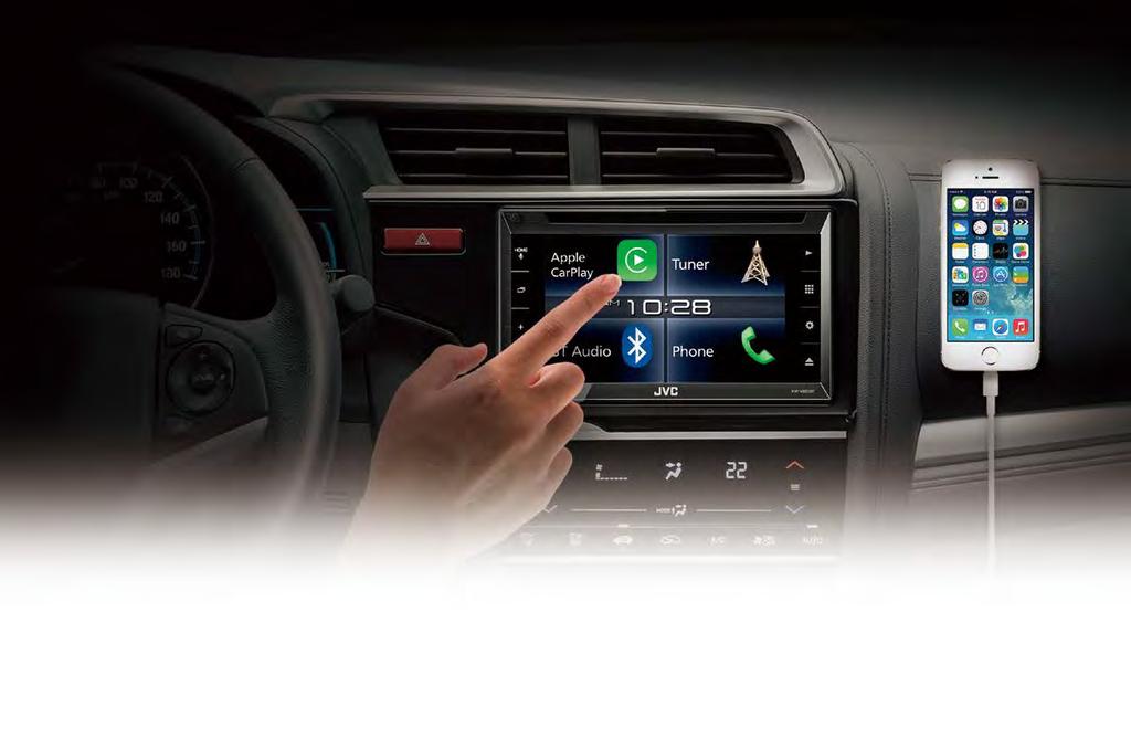 Multimedia Receivers Comfort and Excitement for the Road Ahead The latest innovations