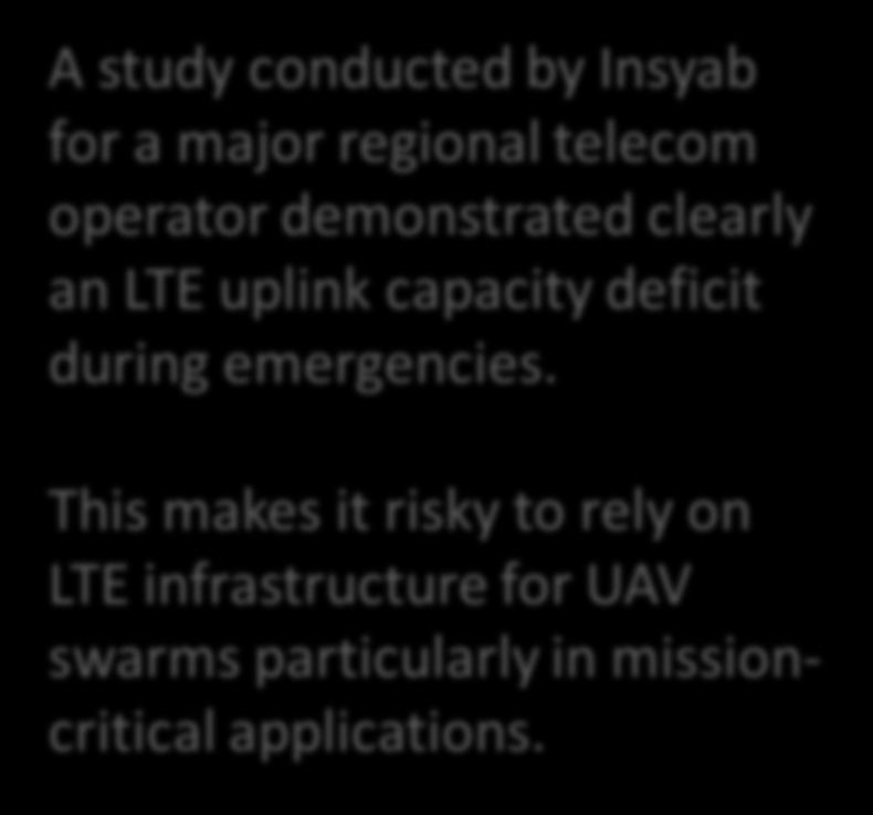 Shortcomings of LTE A study conducted by Insyab for a major