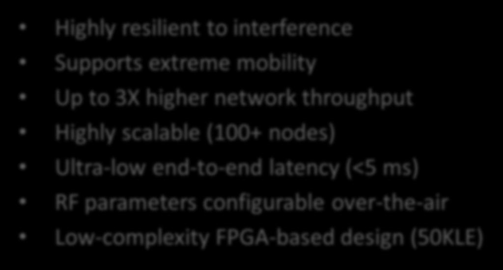 Performance Advantages Highly resilient to interference Supports extreme mobility