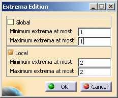 About Extrema Detection Extrema Detection consists in localizing points where