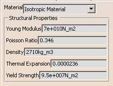 Material Property Structural properties of material are required to calculate