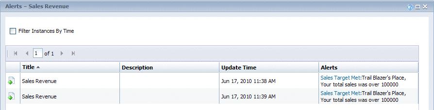 Working with Content Objects 6.2.13 To view alerts in Crystal reports BI platform tracks report instances that trigger alerts. This task applies only to reports created in SAP Crystal Reports. 1.