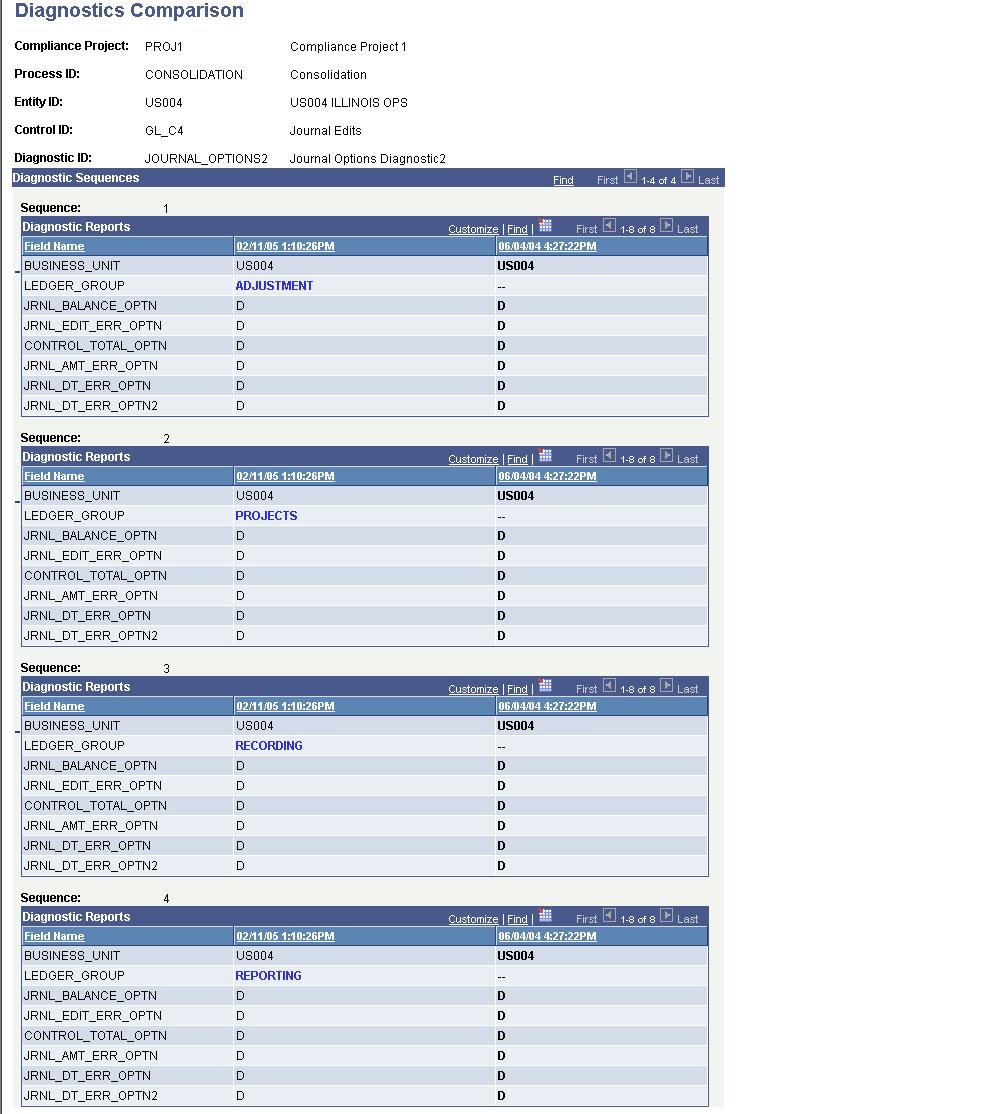 Establishing and Maintaining Diagnostics Chapter 9 Diagnostic Comparison page This page shows the diagnostic results for the runs selected on the Diagnostic Manager page, for comparison purposes.