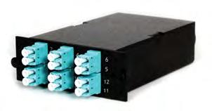 RSD Series Enclosures RSD Series Modules & Adapter Panels Our RSD Series 1U, 2U and 4U fiber