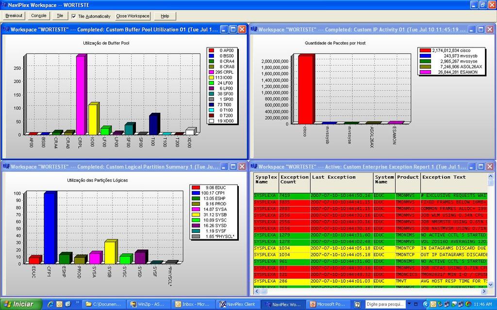 ASG-NaviPlex Data Graphing/Export/Action features ASG-NaviPlex provides an Enterprise View of all TMON