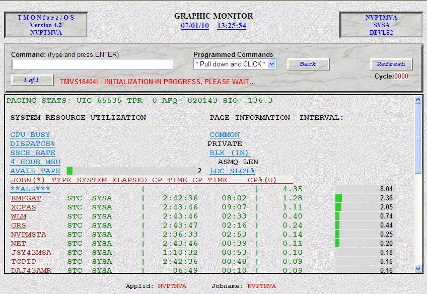 ASG-TMON Web HTTP Interface Includes Graphic displays and