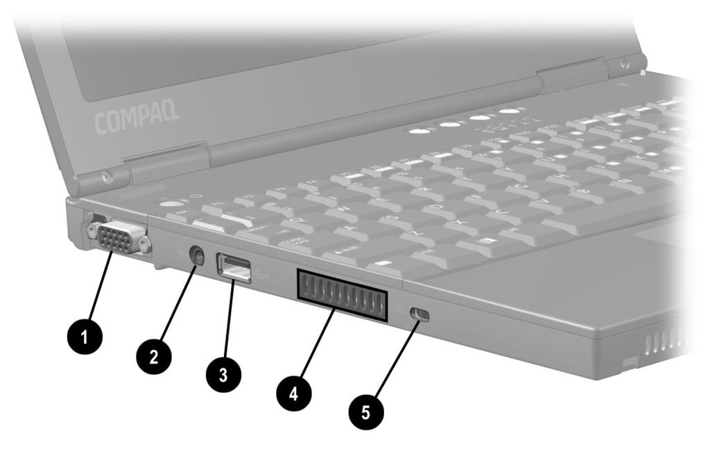 A Look at the Notebook Left Side Components Left Side Components Component Function 1 External monitor connector Connects an external monitor or overhead projector.