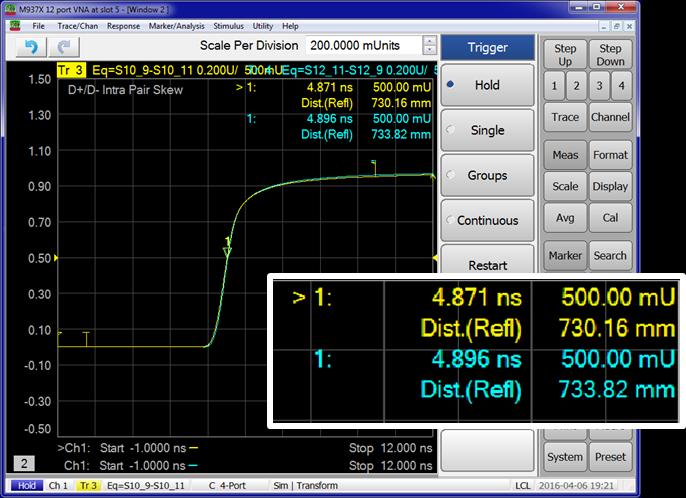 Note: Y-axis values on left of the screen do not represent impedance values in ohms. 14.
