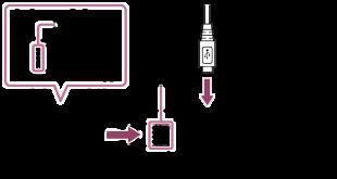 Akumuliatoriaus įkrovimas 1 Prijunkite USB laidą (pridedama) prie USB dėklo (pridedama).