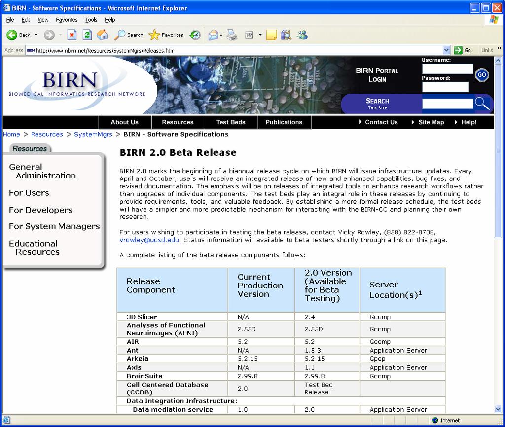 BIRN Software Releases BIRN Rolls Integrates All Software Defines Multiple Appliances Grid POP Compute Servers Application Servers Metadata Catalog Grid