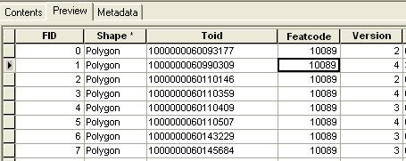dataset you saw that there are two points present, hence there are two rows of data in the table, one for each point. What do the two points represent?
