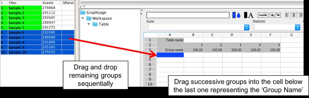 Data can then be dragged into a Workspace Table, which automatically generates a graph.