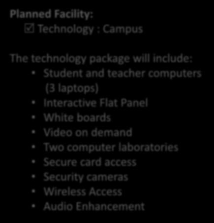 Planned Facility: Technology : Campus The technology package will
