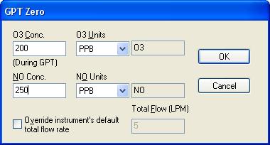 APIcom and Data Acquisition Instruction Manual Calibrator Sequences A GPT Preset step will display the following property dialog.
