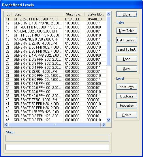 Using APIcom and LEADS Software with Models 403, 700,700E, 703E, T700, T703, or T703U APIcom and Data Acquisition Instruction Manual Figure 6-2 Configuring Table Menu 6.